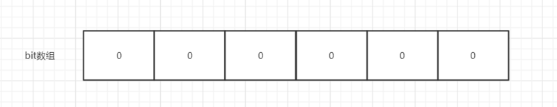 ./布隆过滤器-bit数组.png