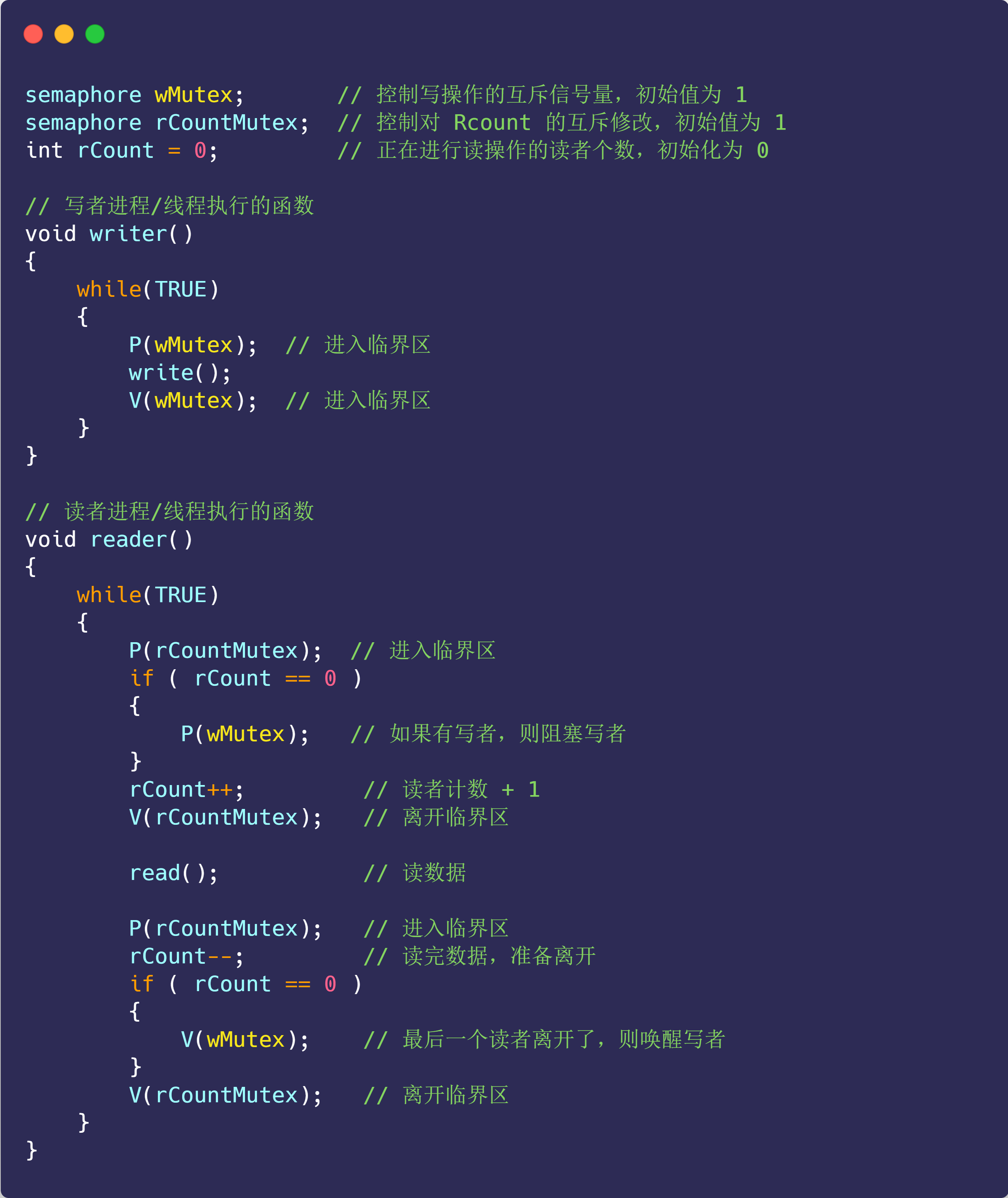 ./32-读者写者-方案一示例.jpg
